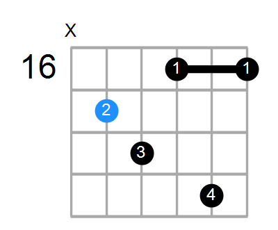 D6b5 Chord